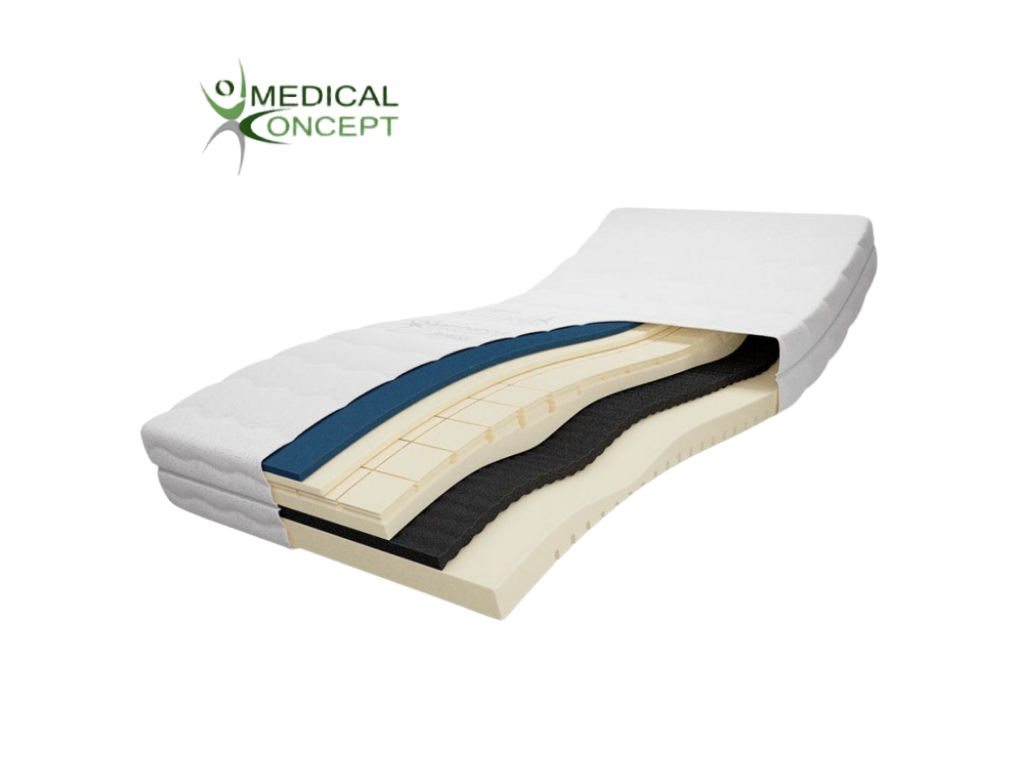 Medical Concept LUXUS memory matrac