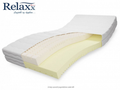 RelaXx Signum HR Climatic hideghab matrac