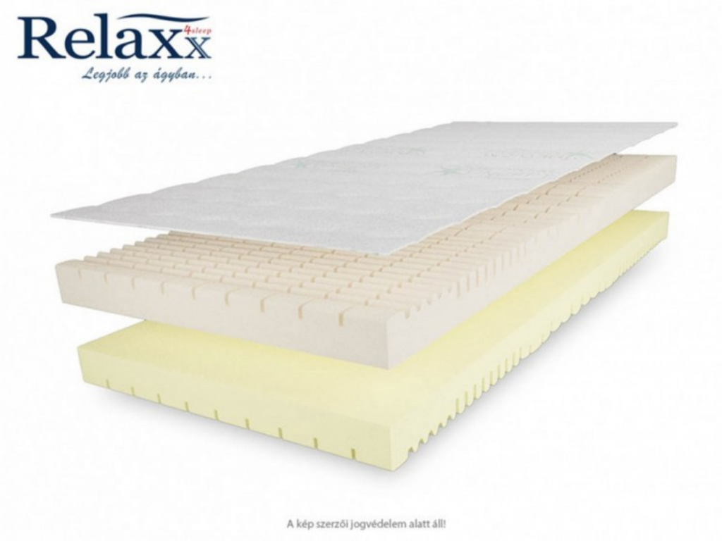 RelaXx Signum HR Climatic hideghab matrac