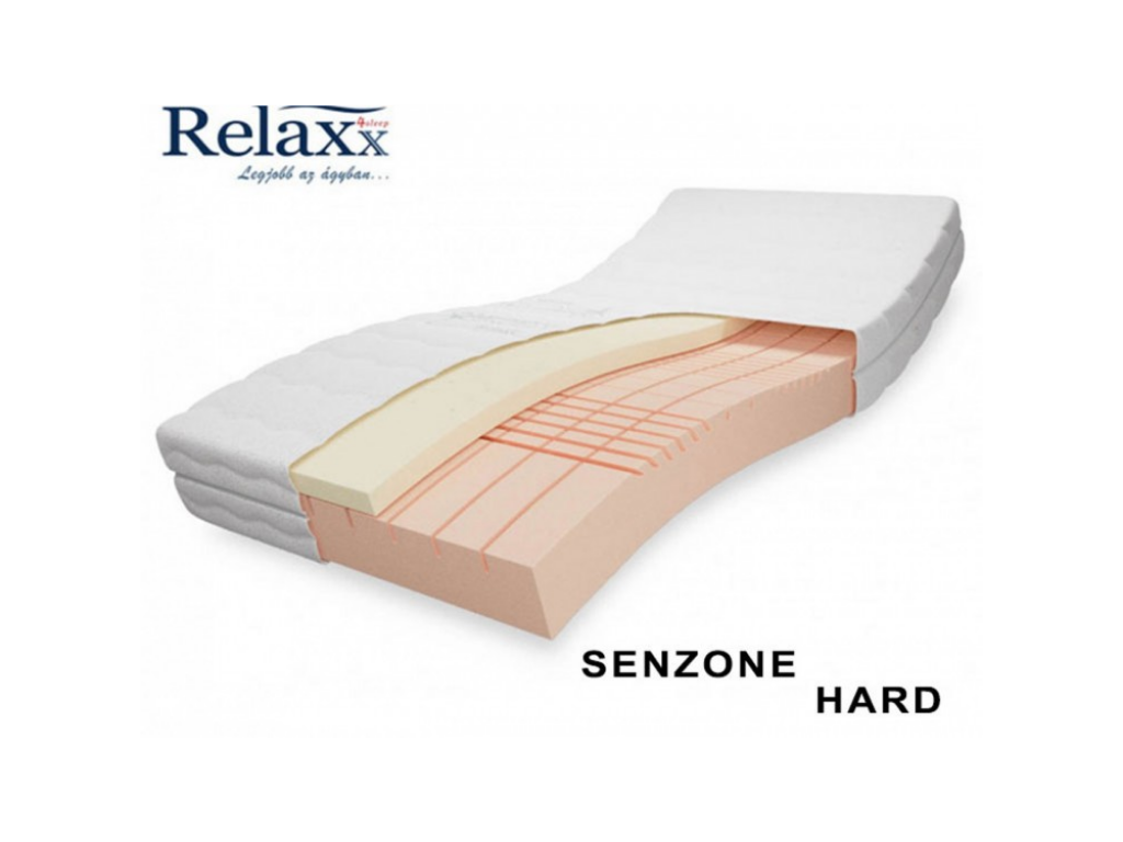RelaXx® SenZone Memory Hard matrac