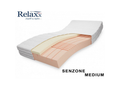 RelaXx® SenZone Memory Medium matrac