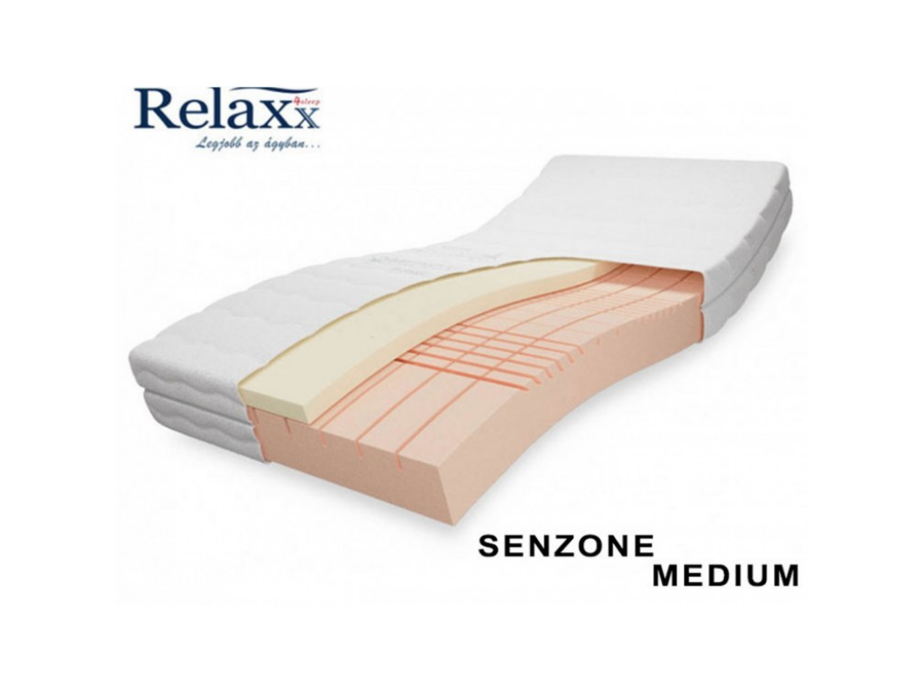 RelaXx® SenZone Memory Medium matrac