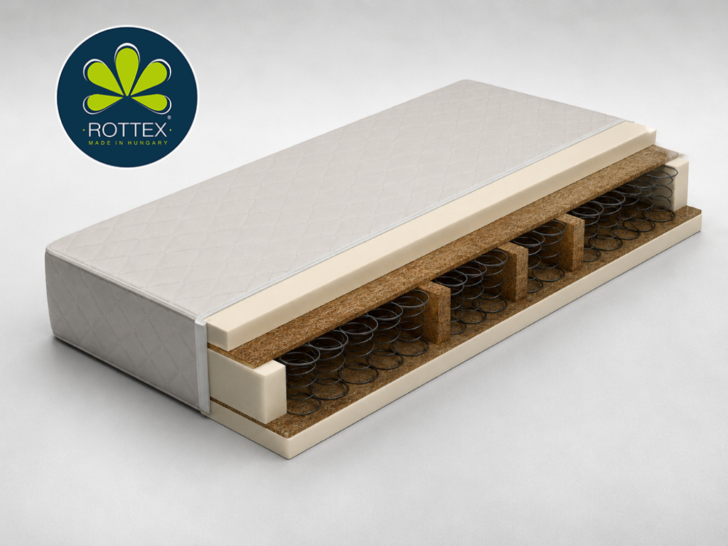Rottex BSK ALOE 3D bonell rugós matrac