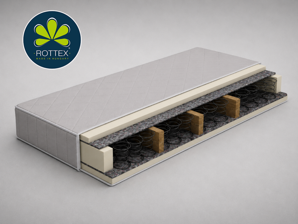 Rottex BSK-E bonell rugós matrac