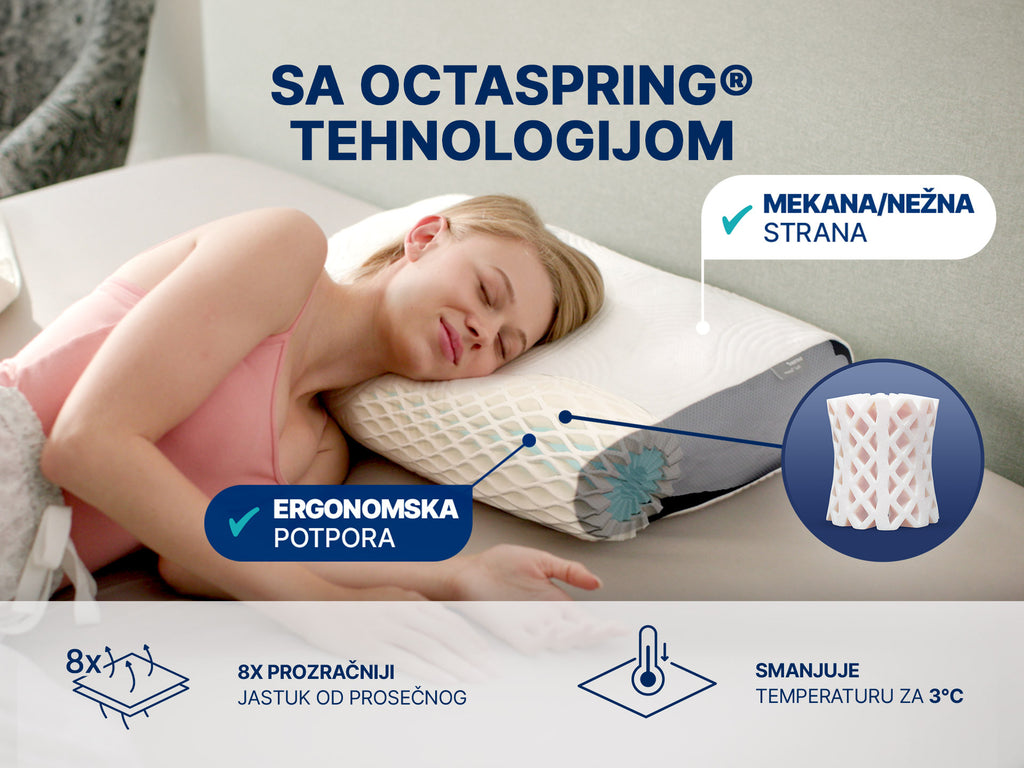 Dormeo Air+ Smart párna