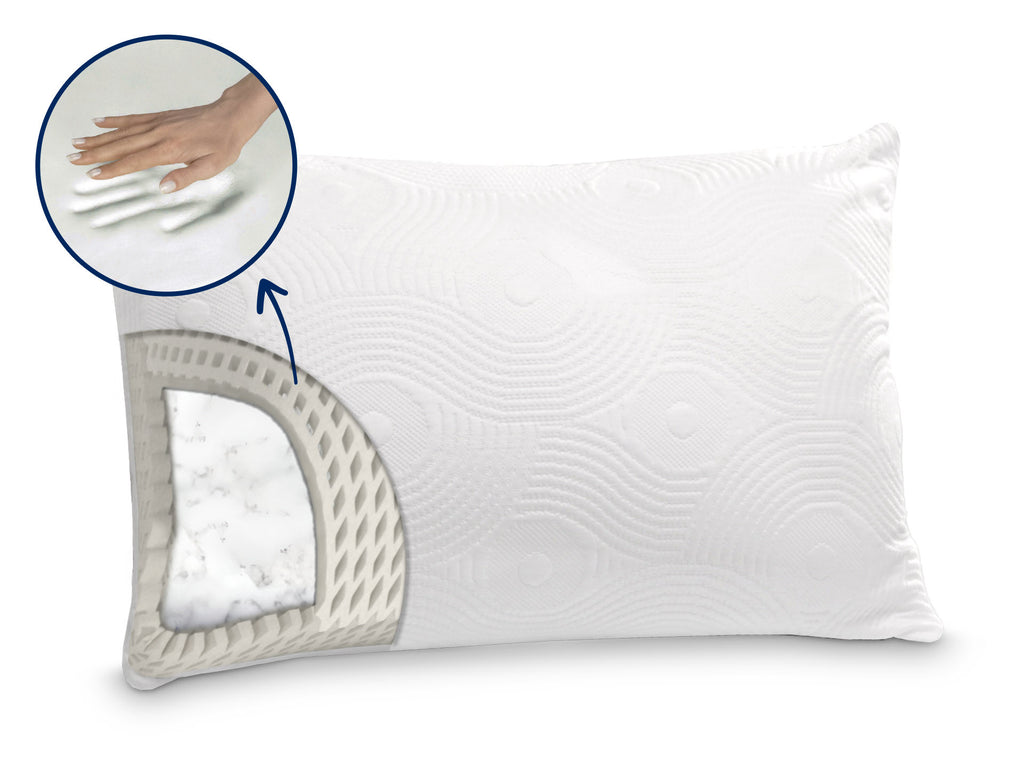 Dormeo Air+ Smart klasszikus párna 45x65