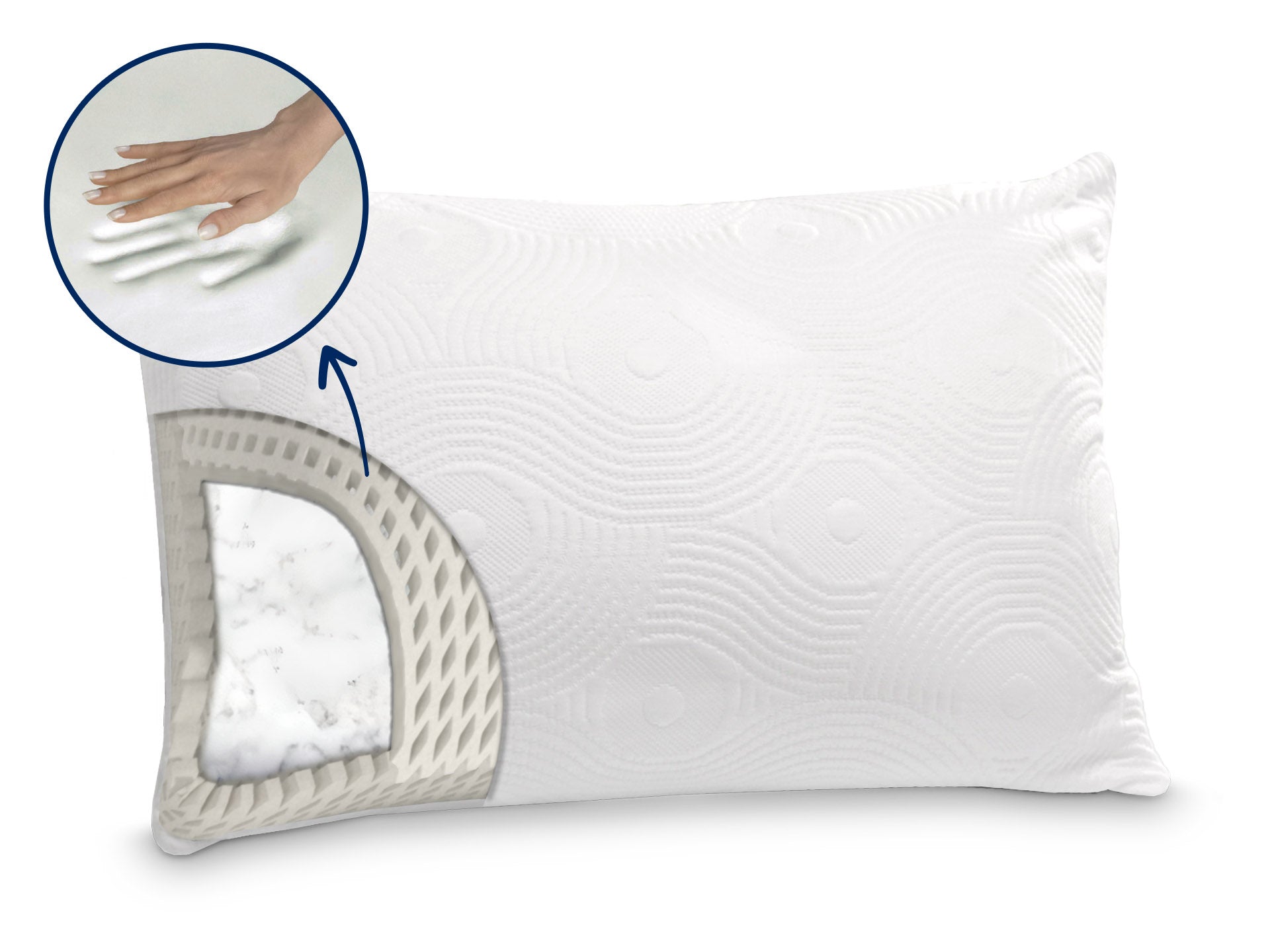 Dormeo Air+ Smart klasszikus párna 45x65