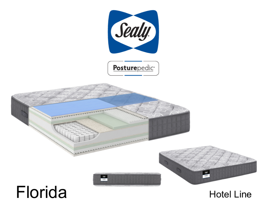 Sealy Florida - Szállásadóknak