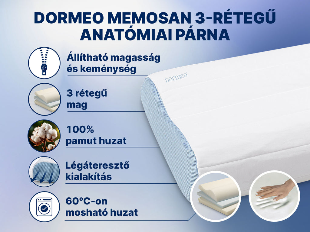 Dormeo Memosan 3-rétegű anatómiai párna