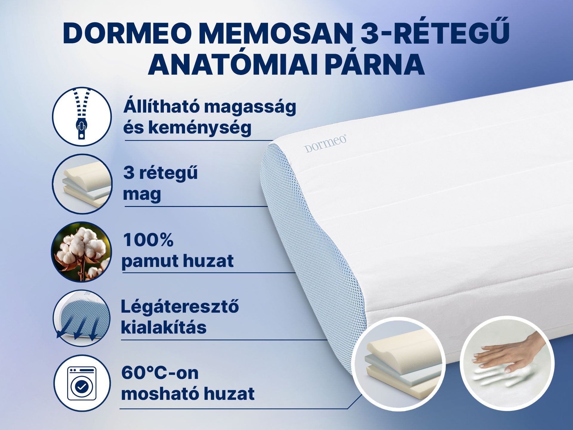 Dormeo Memosan 3-rétegű anatómiai párna