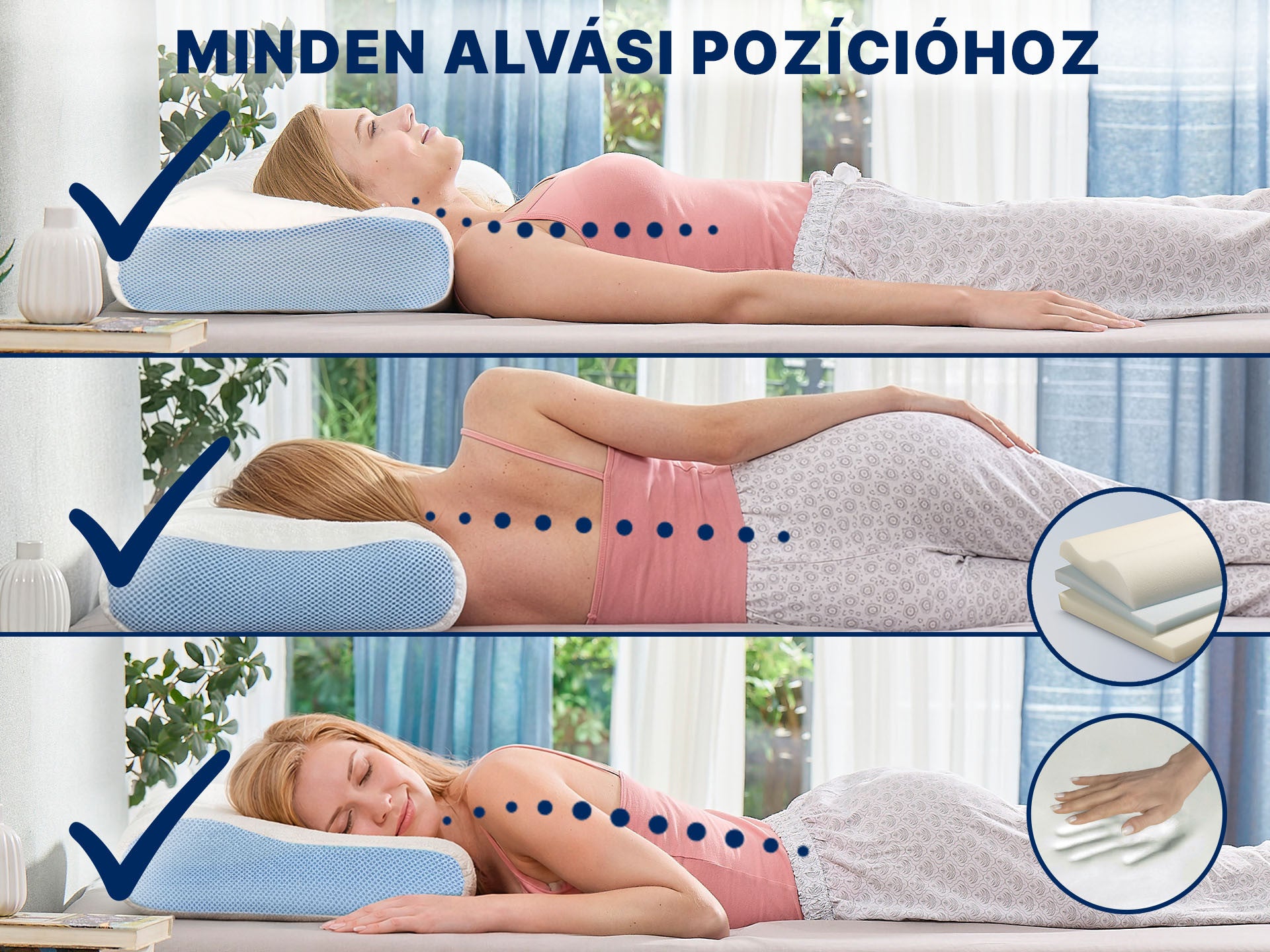 Dormeo Memosan 3-rétegű anatómiai párna