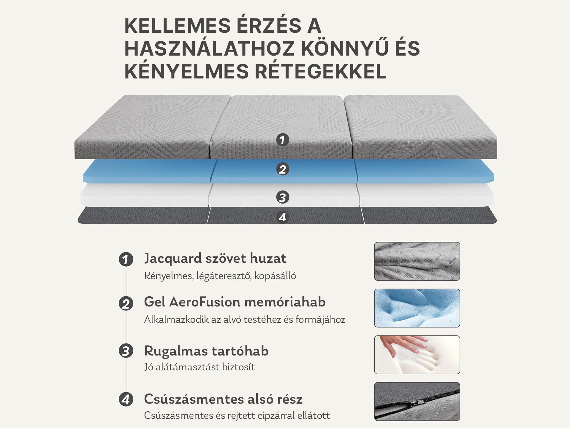 Dormeo háromrészes memóriahab fedőmatrac 10 cm