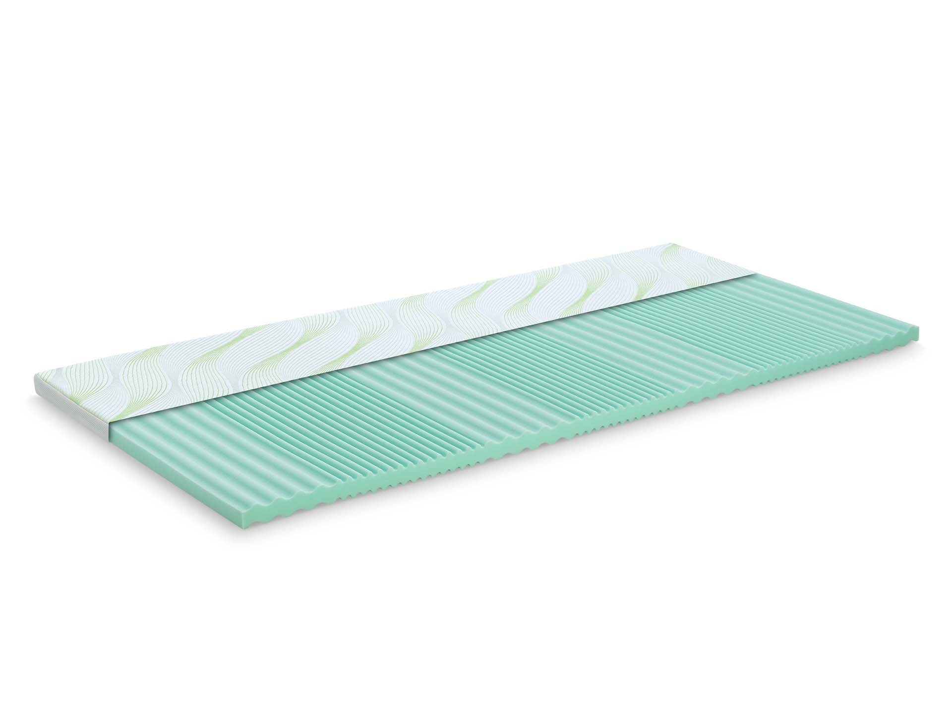 Dormeo Aloe Vera Vitalis 2-In-1 Fedőmatrac 5 cm
