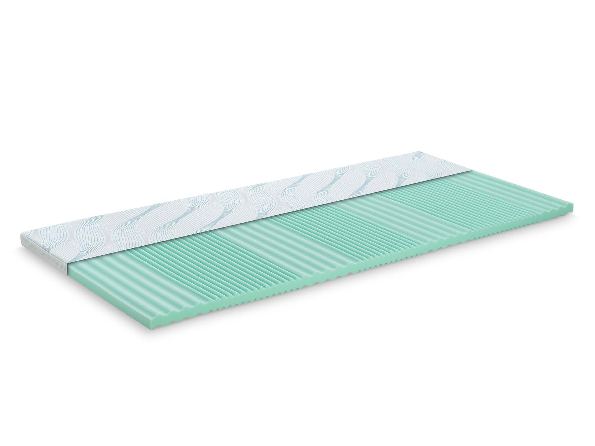 Dormeo Aloe Vera Vitalis 2-In-1 Fedőmatrac 5 cm