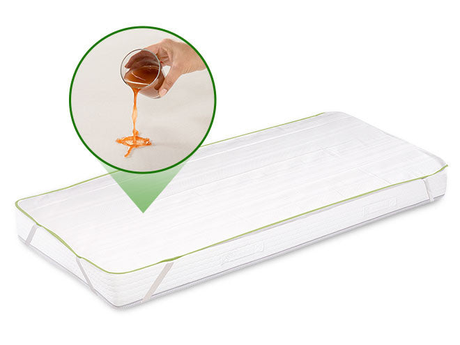 Dormeo Aloe Vera matracvédő