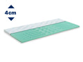 Dormeo Aloe Vera Vitalis 2-In1 Fedőmatrac - 4 cm
