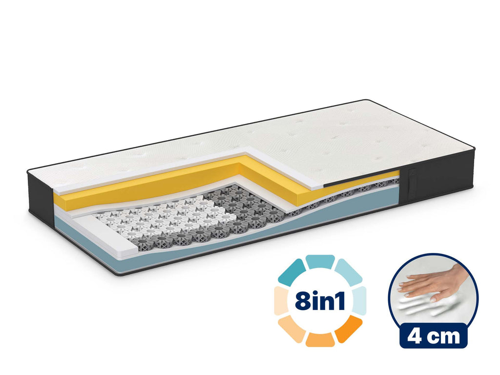 Dormeo iMemory S+ Silver Deluxe matrac