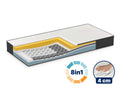 Dormeo iMemory S+ Silver Deluxe matrac