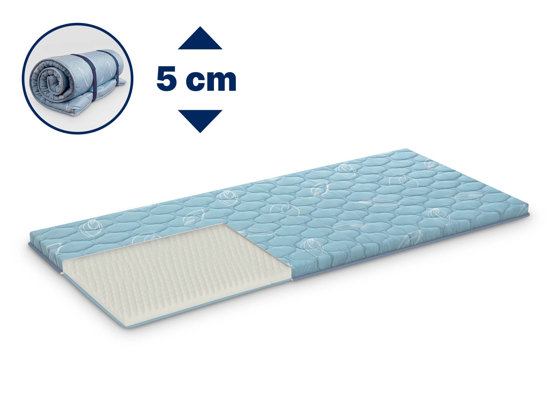 Dormeo Roll Up Fedőmatrac 5 cm