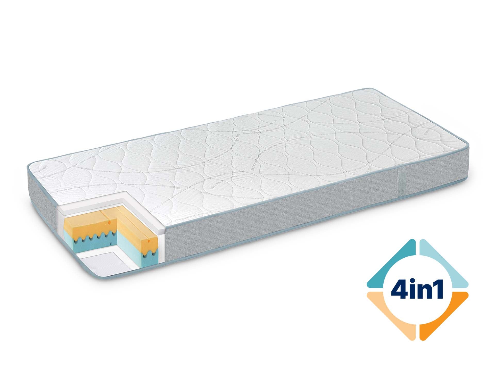 Dormeo iMemory Silver matrac