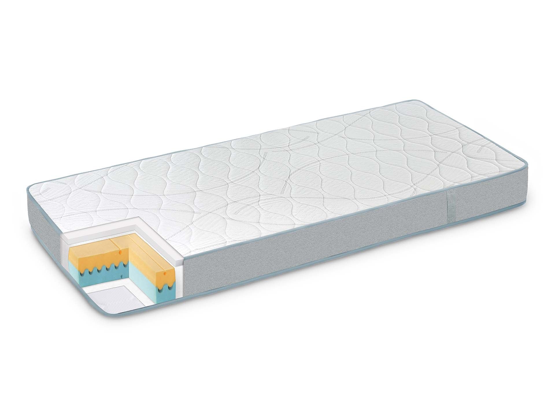 Dormeo iMemory Silver matrac