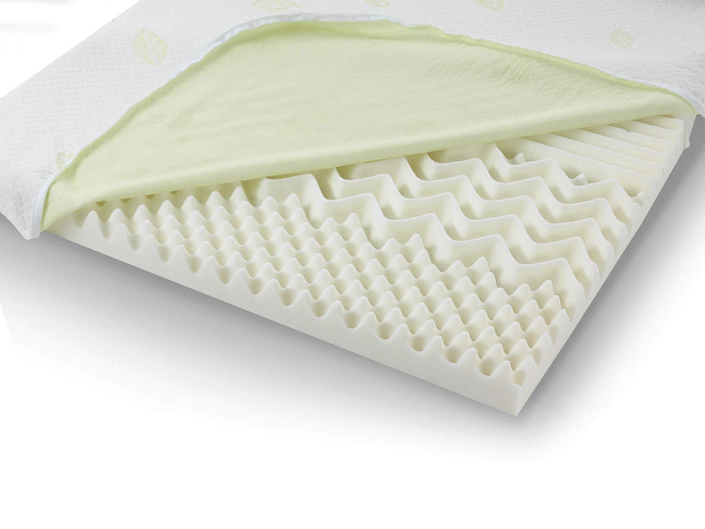 Dormeo Renew Natura Fedőmatrac 4 cm