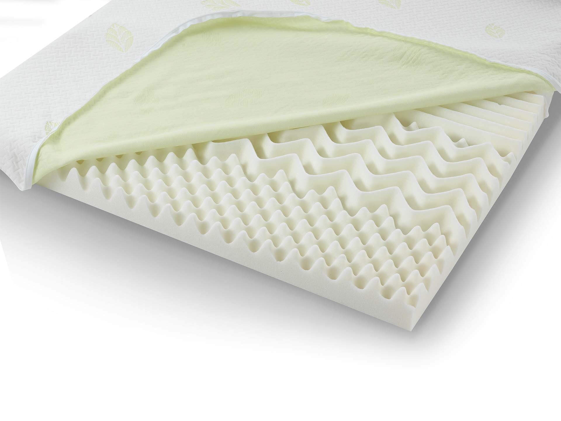 Dormeo Renew Natura Fedőmatrac 4 cm