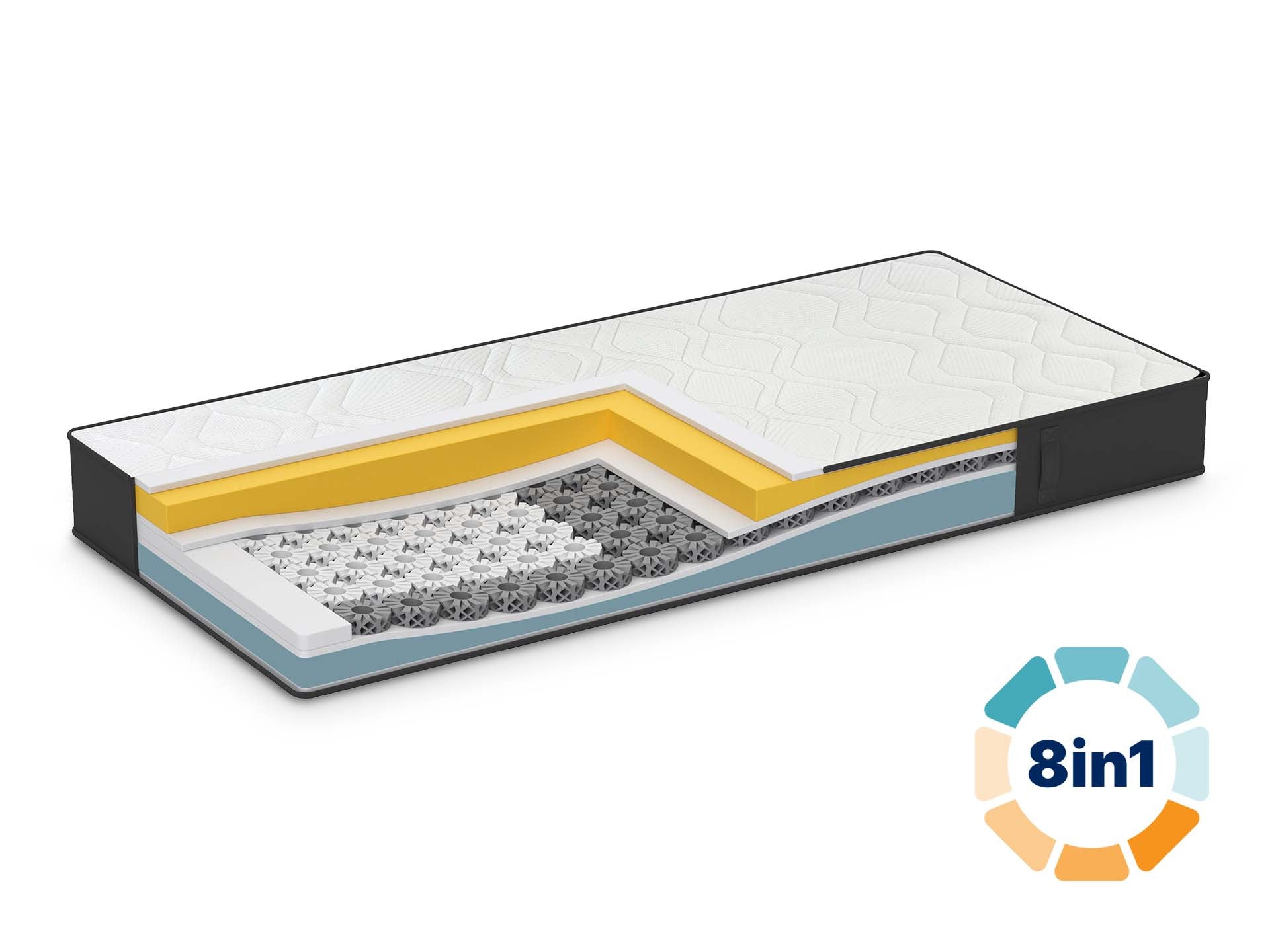 Dormeo iMemory S+ Silver matrac