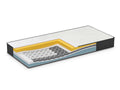 Dormeo iMemory S+ Silver matrac