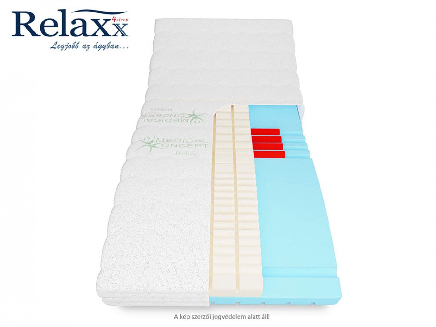 RelaXx® Signum Dual Hard matrac