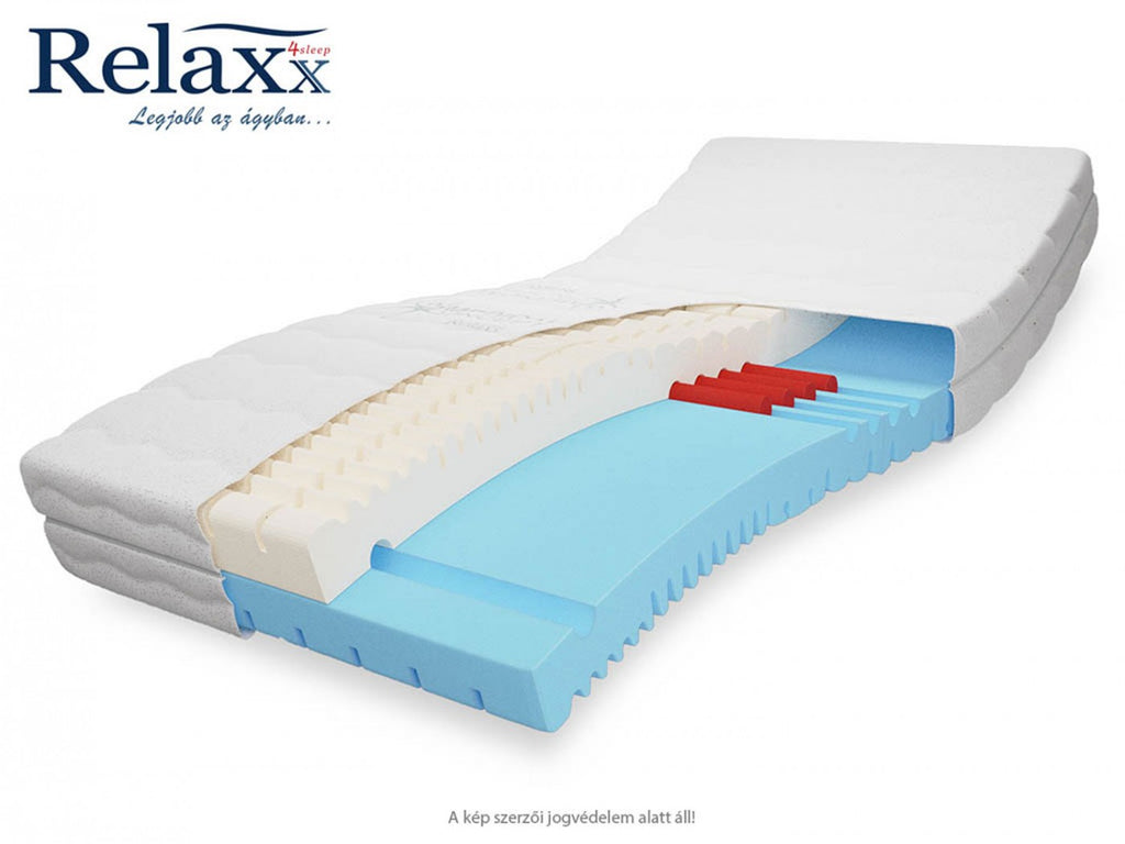 RelaXx® Signum Dual Hard matrac