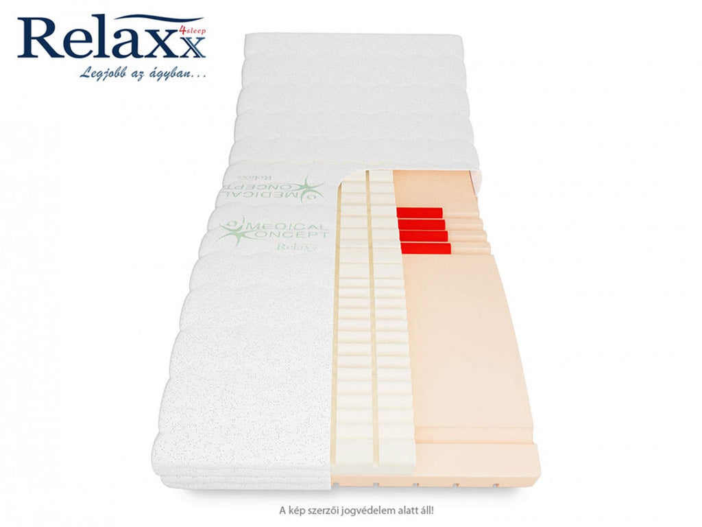 RelaXx® Signum Dual Medium matrac