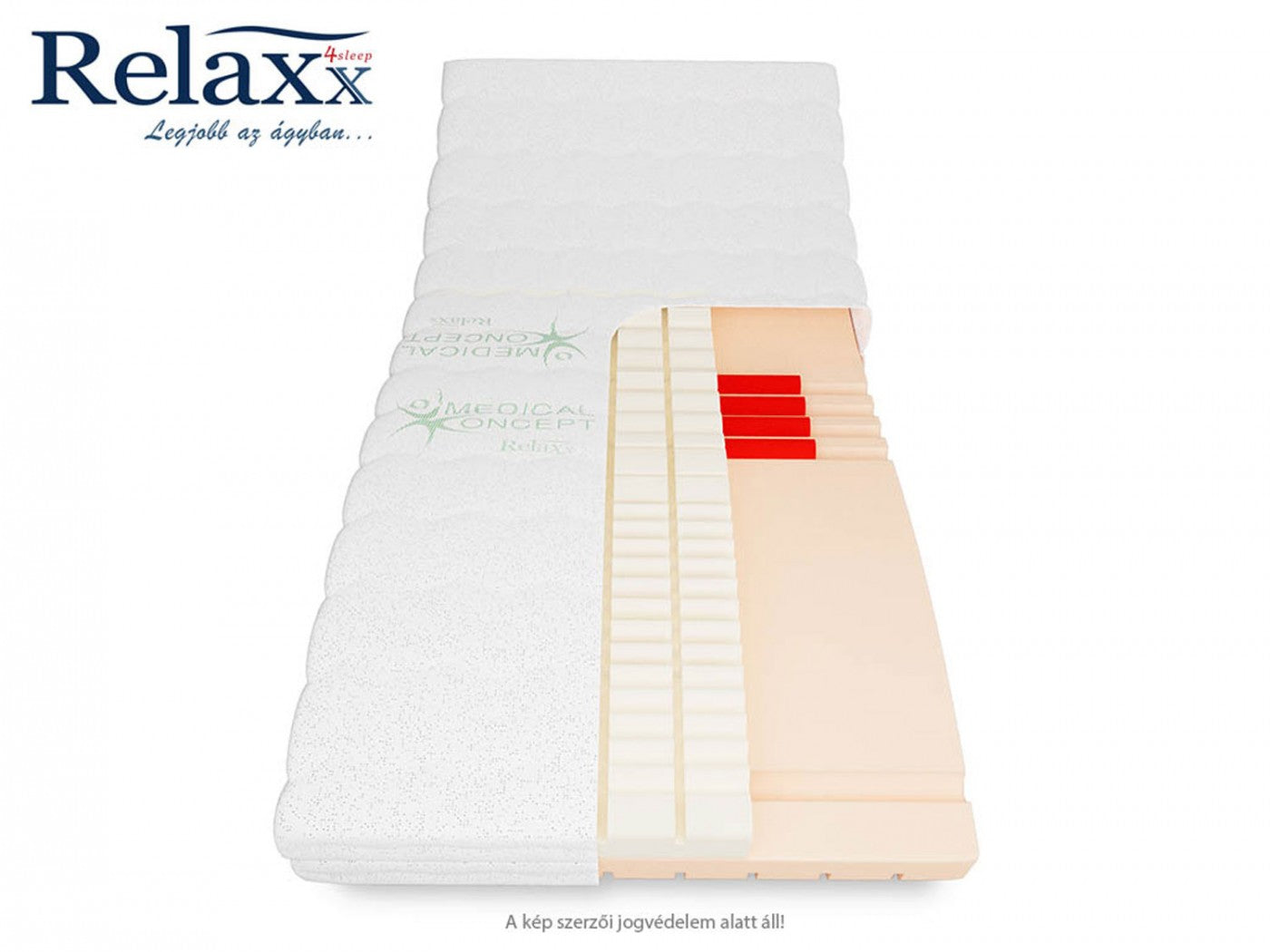RelaXx® Signum Dual Medium matrac