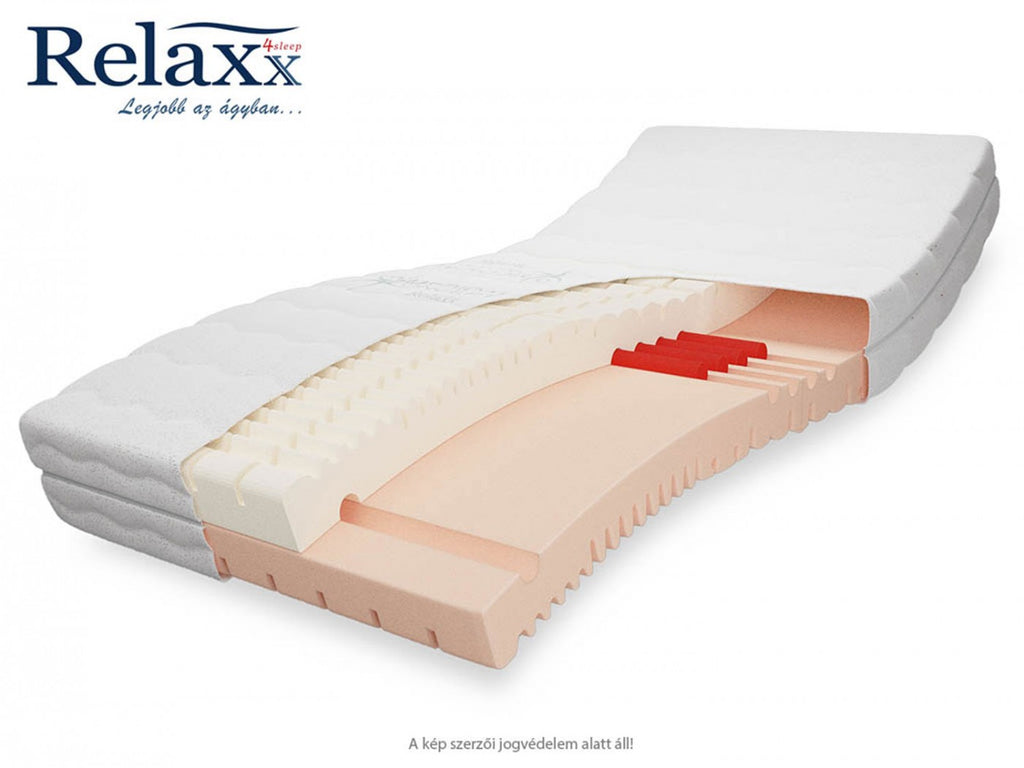 RelaXx® Signum Dual Medium matrac