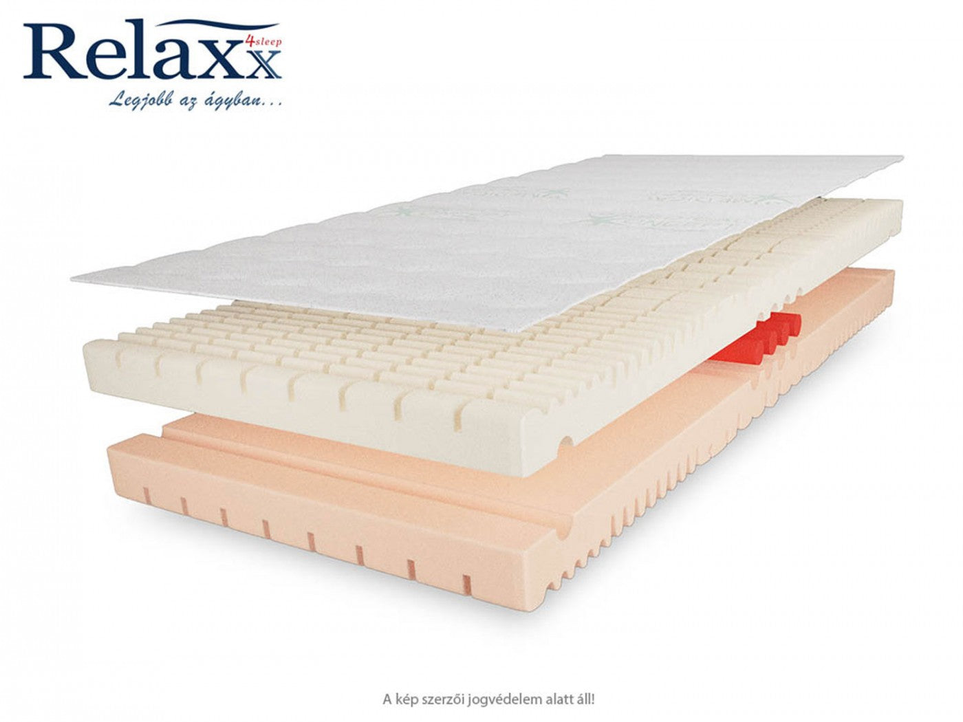 RelaXx® Signum Dual Medium matrac