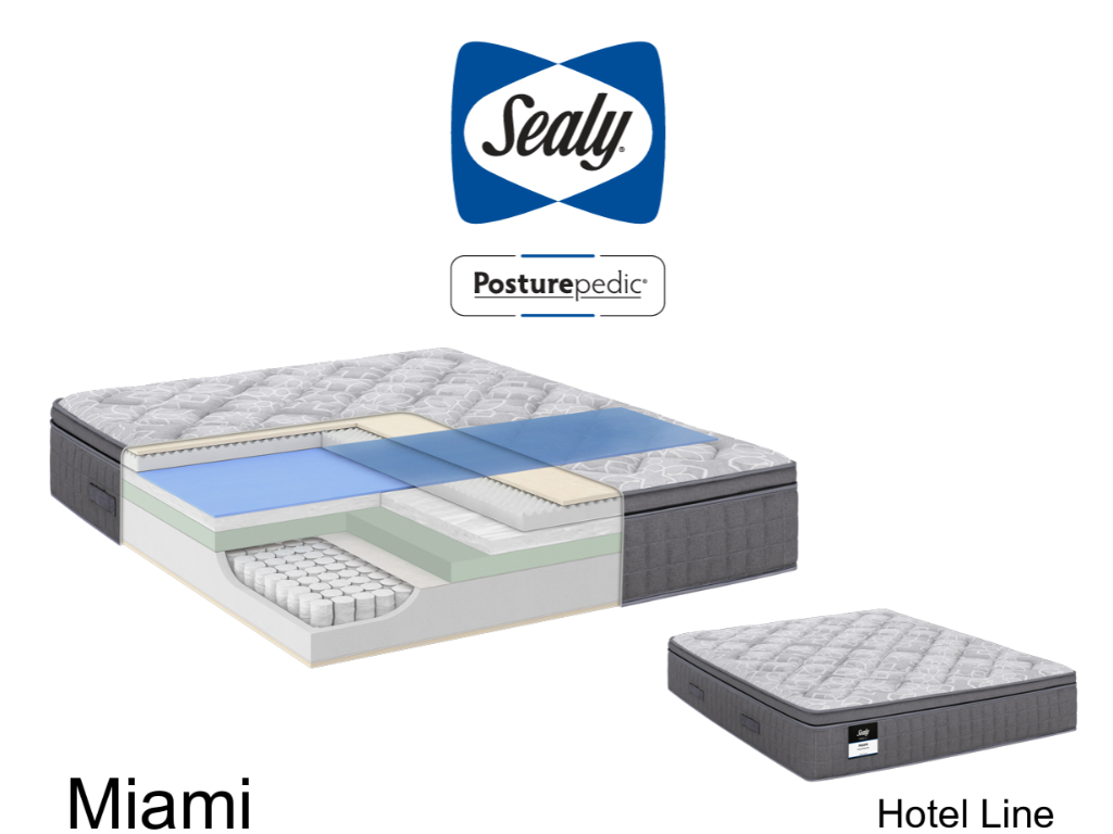 Sealy Miami - Szállásadóknak